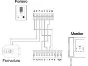 Instalação de Porteiro Eletrônico na Vila Aricanduva